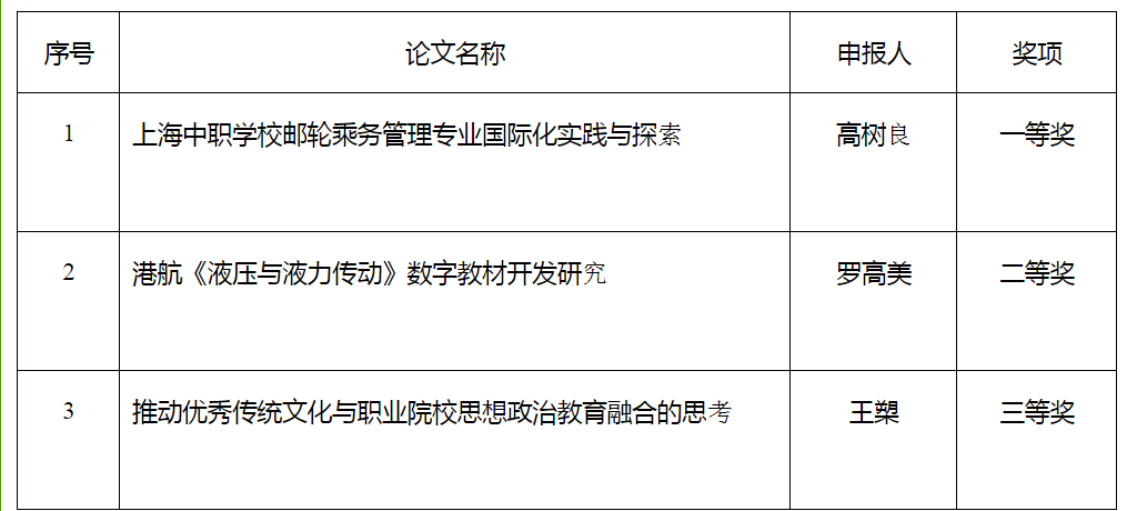 微信截图_20200602125005.png