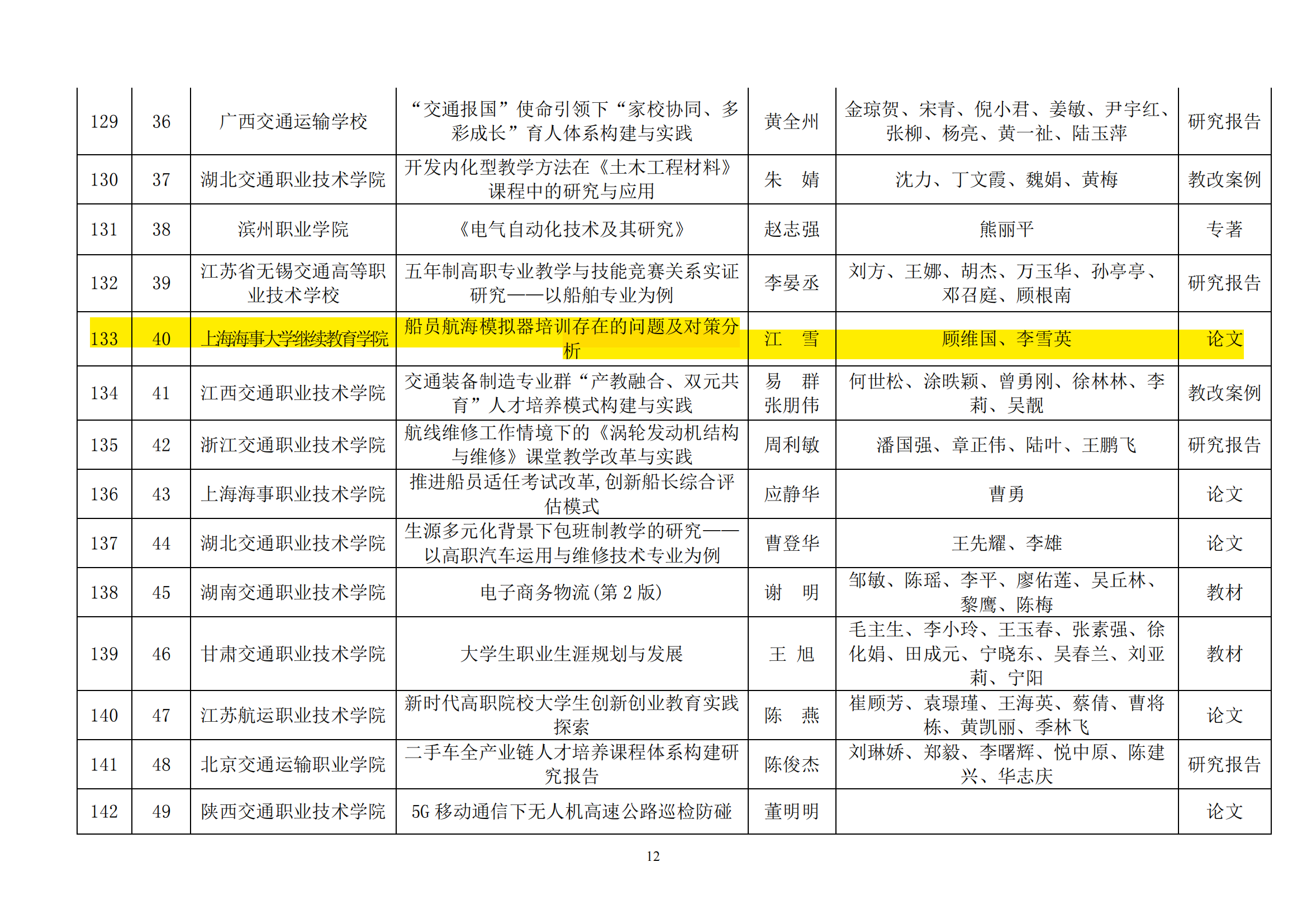 中交会职教分会获奖文件_11.png