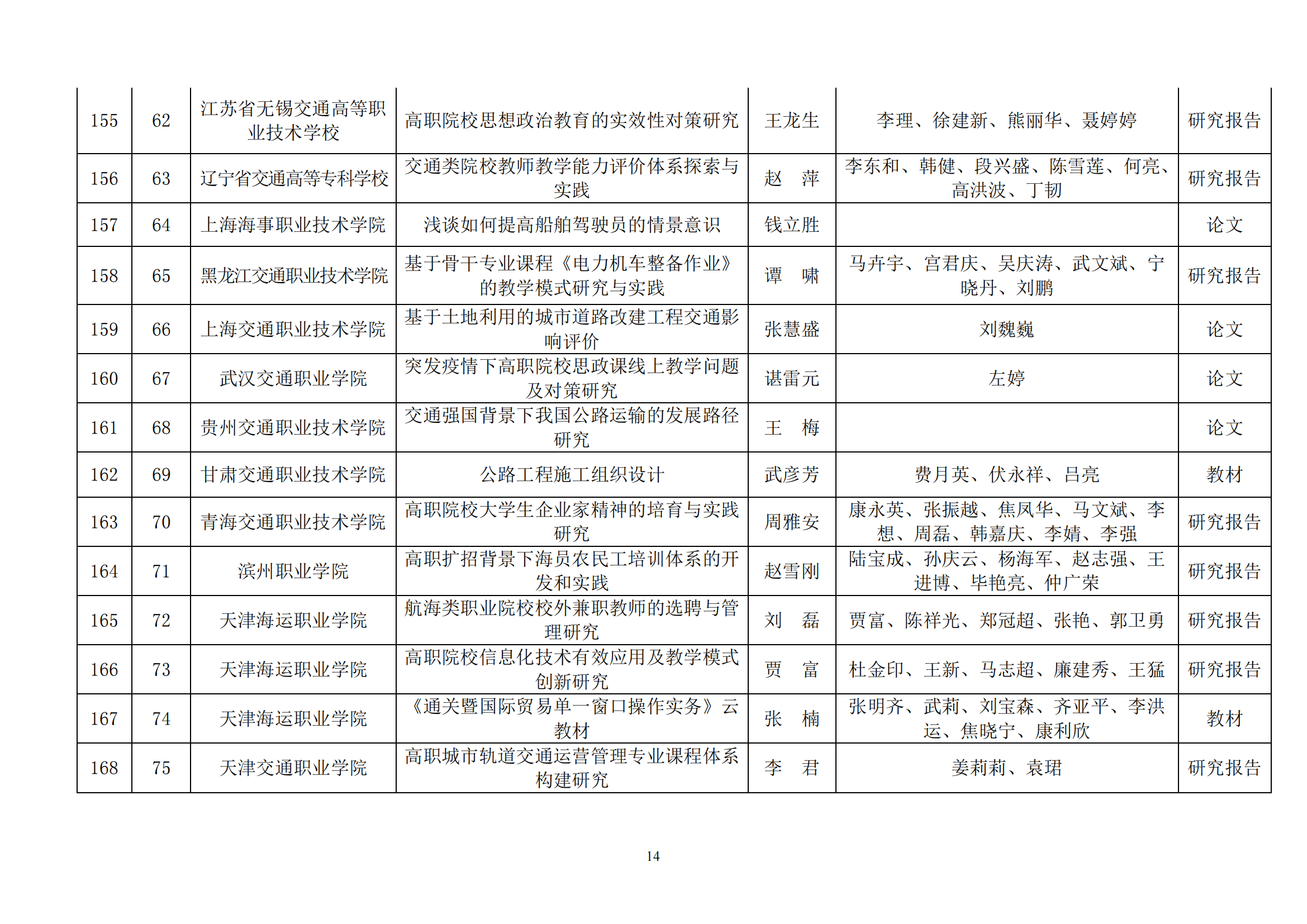 中交会职教分会获奖文件_13.png