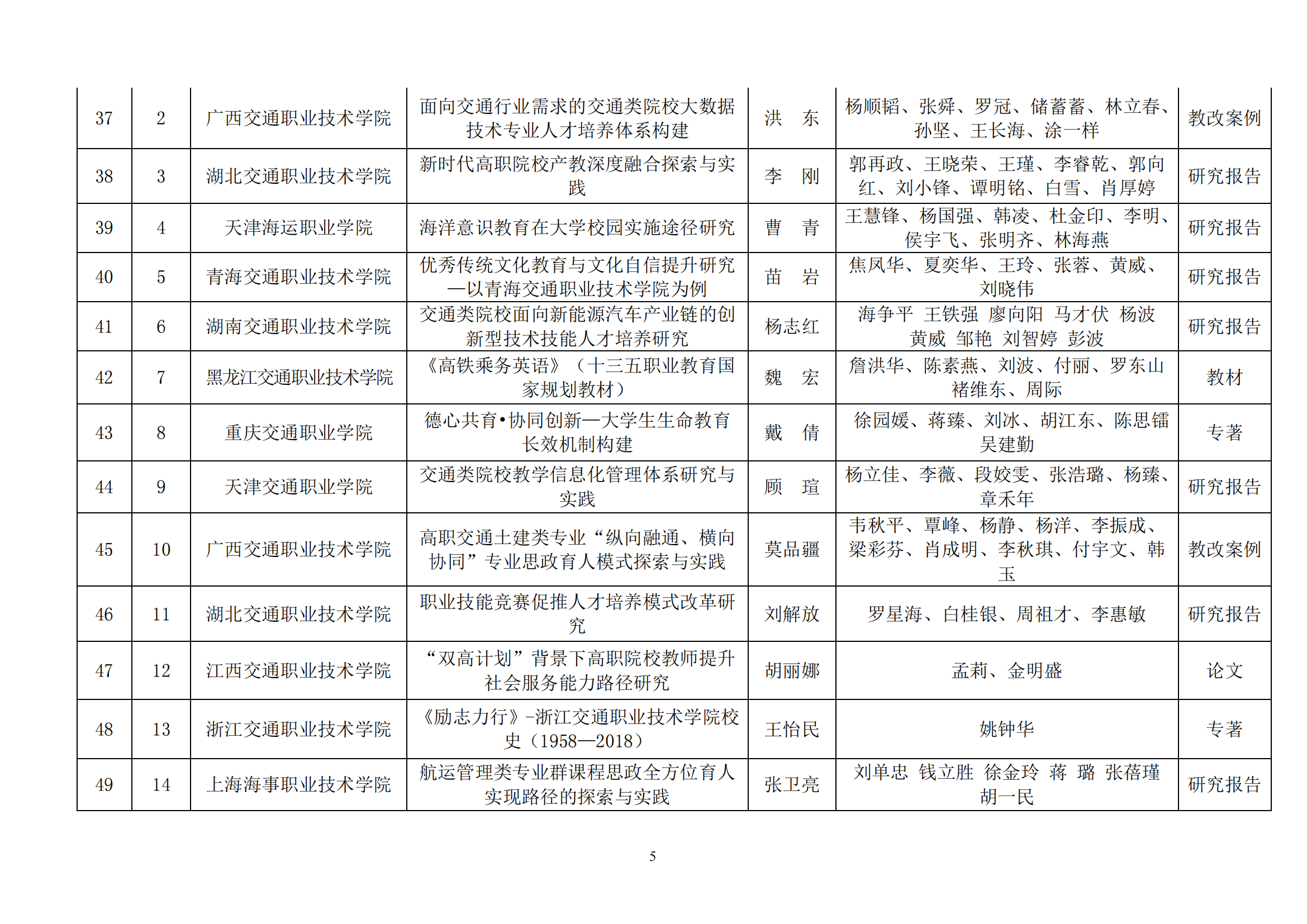 中交会职教分会获奖文件_04.png