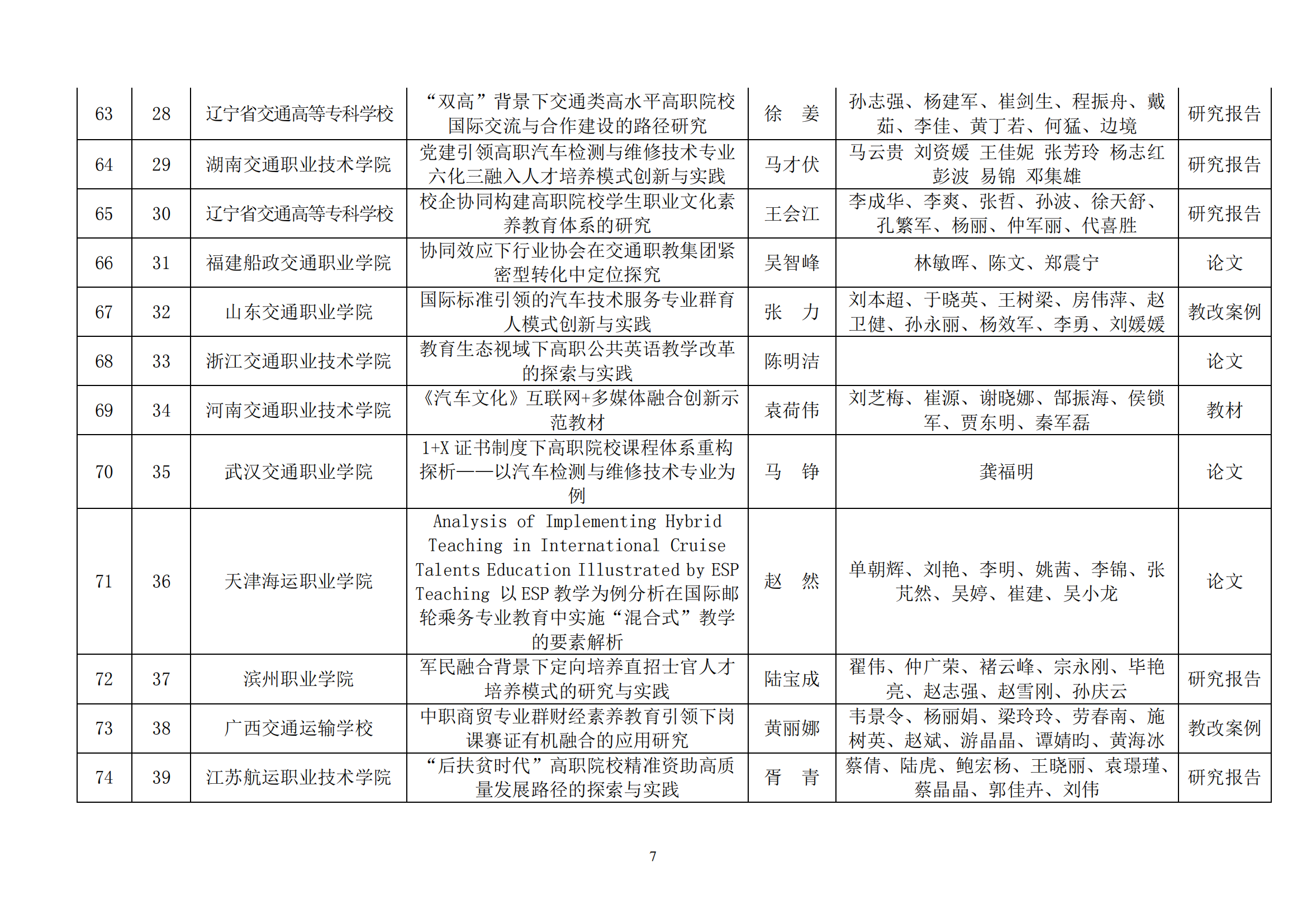 中交会职教分会获奖文件_06.png