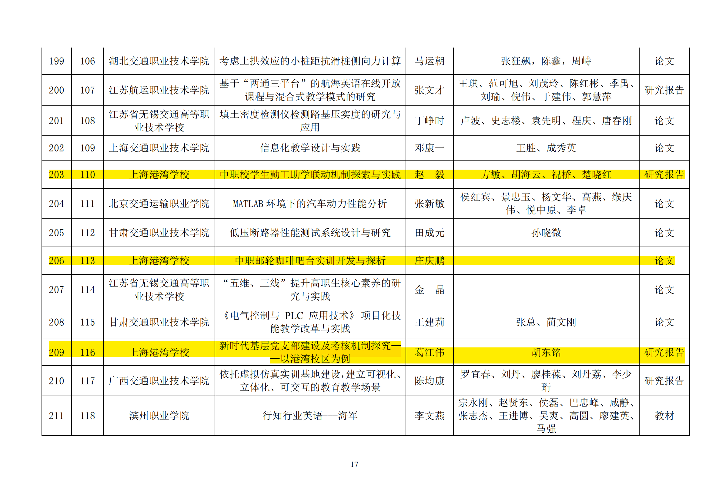 中交会职教分会获奖文件_16.png