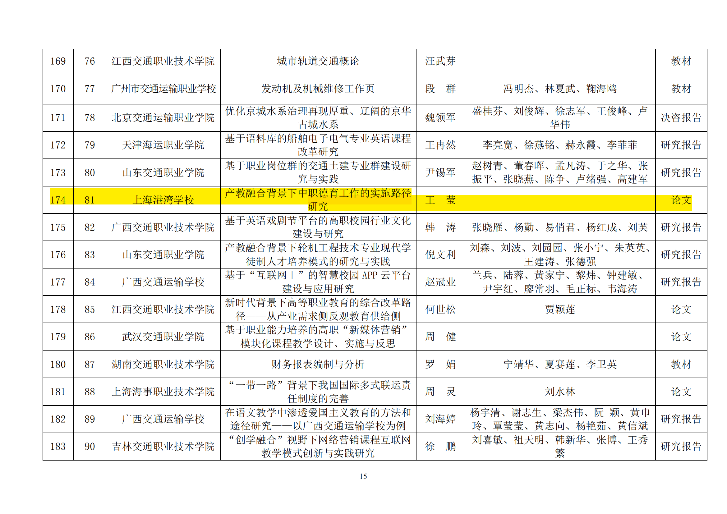 中交会职教分会获奖文件_14.png