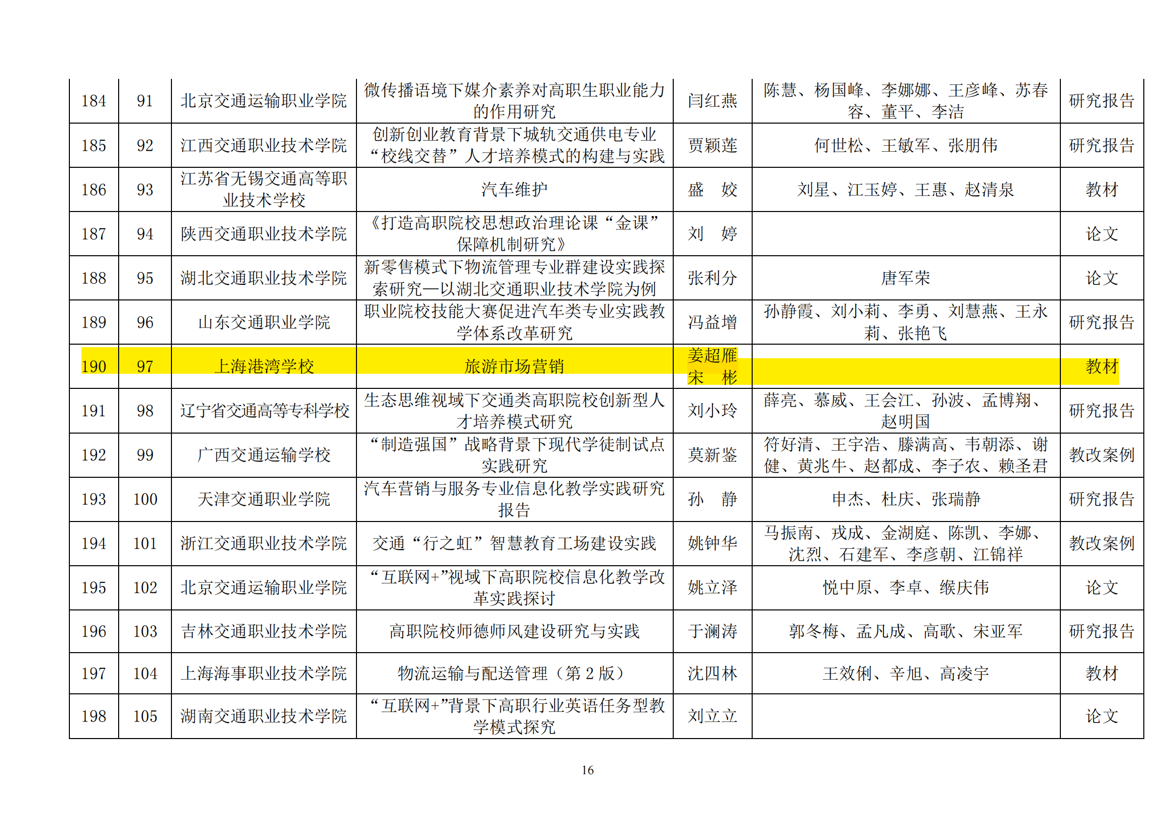 中交会职教分会获奖文件_15.png