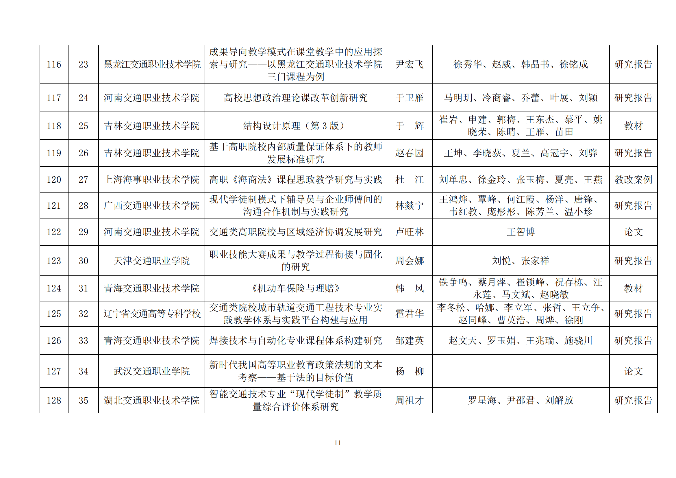 中交会职教分会获奖文件_10.png