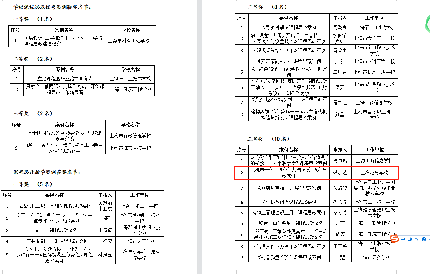 学校课程思政优秀案例获奖公示名单.png