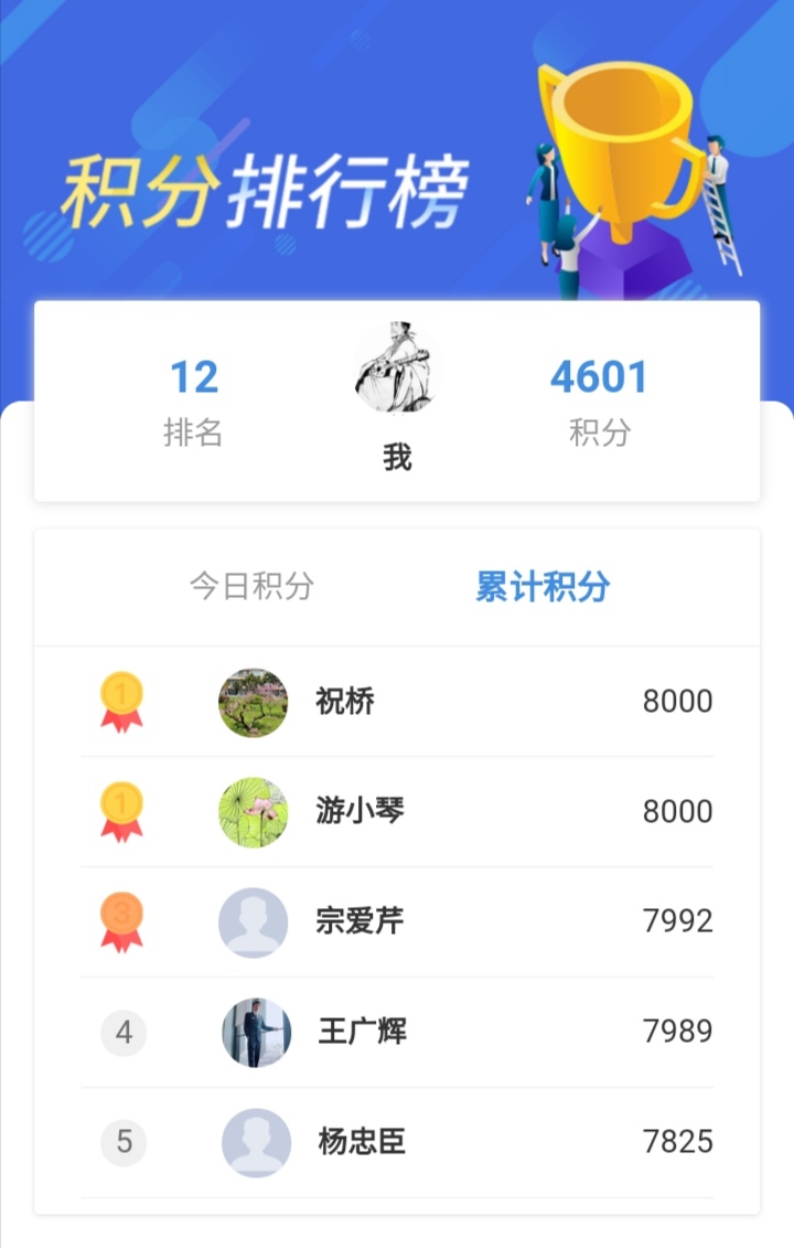 积分排行.jpg