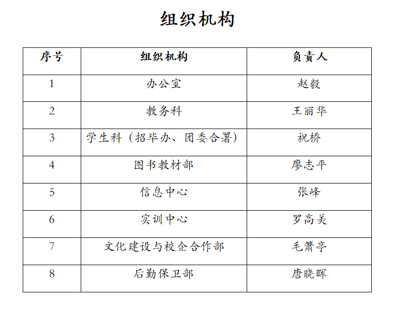 企业微信截图_17010636194199.png