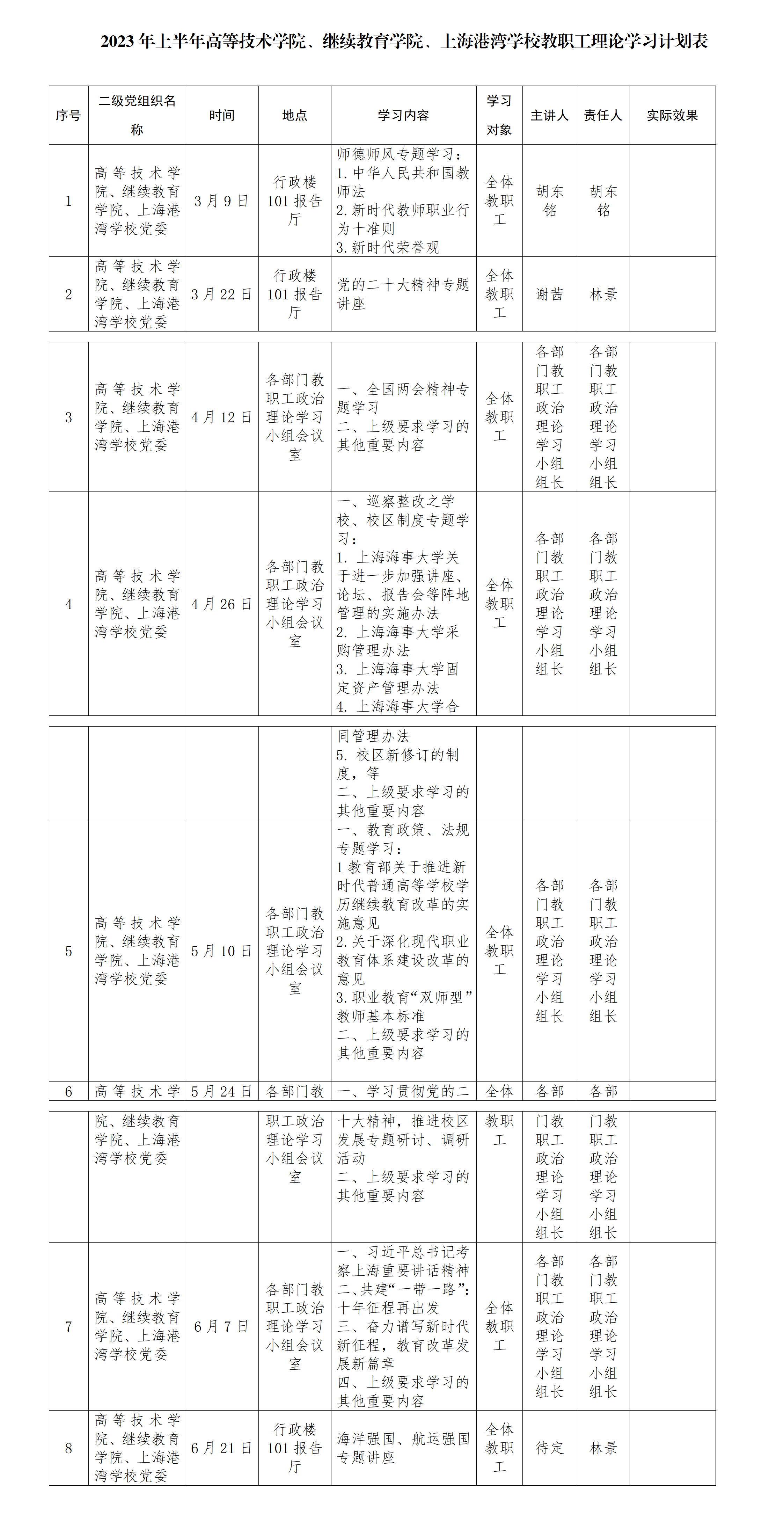 2023年上半年上海港湾学校部门教职工政治理论学习计划_01.png