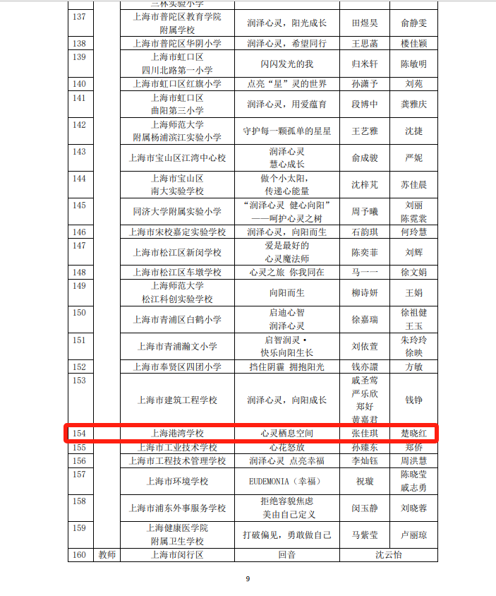 张佳琪获奖.png