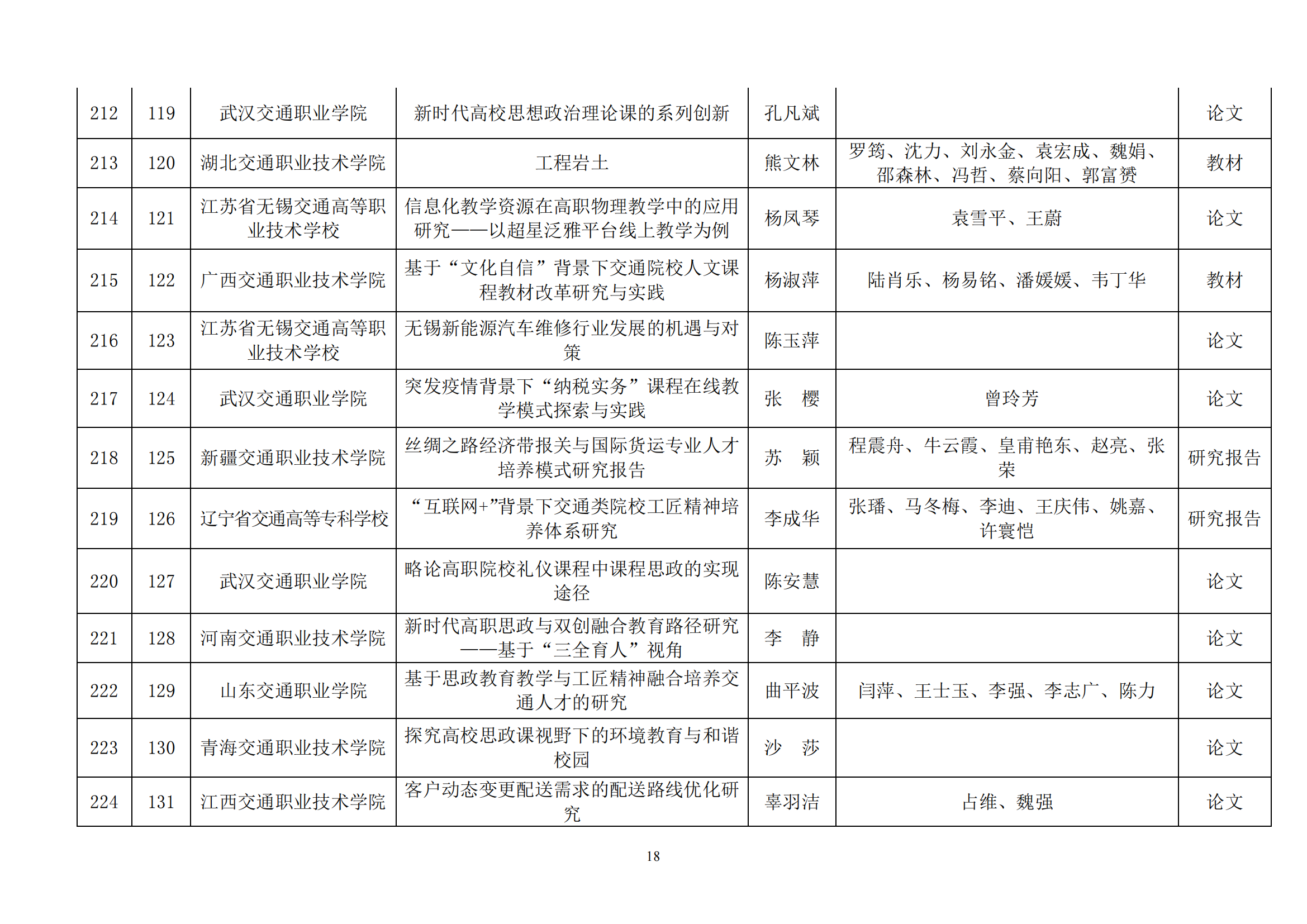 中交会职教分会获奖文件_17.png