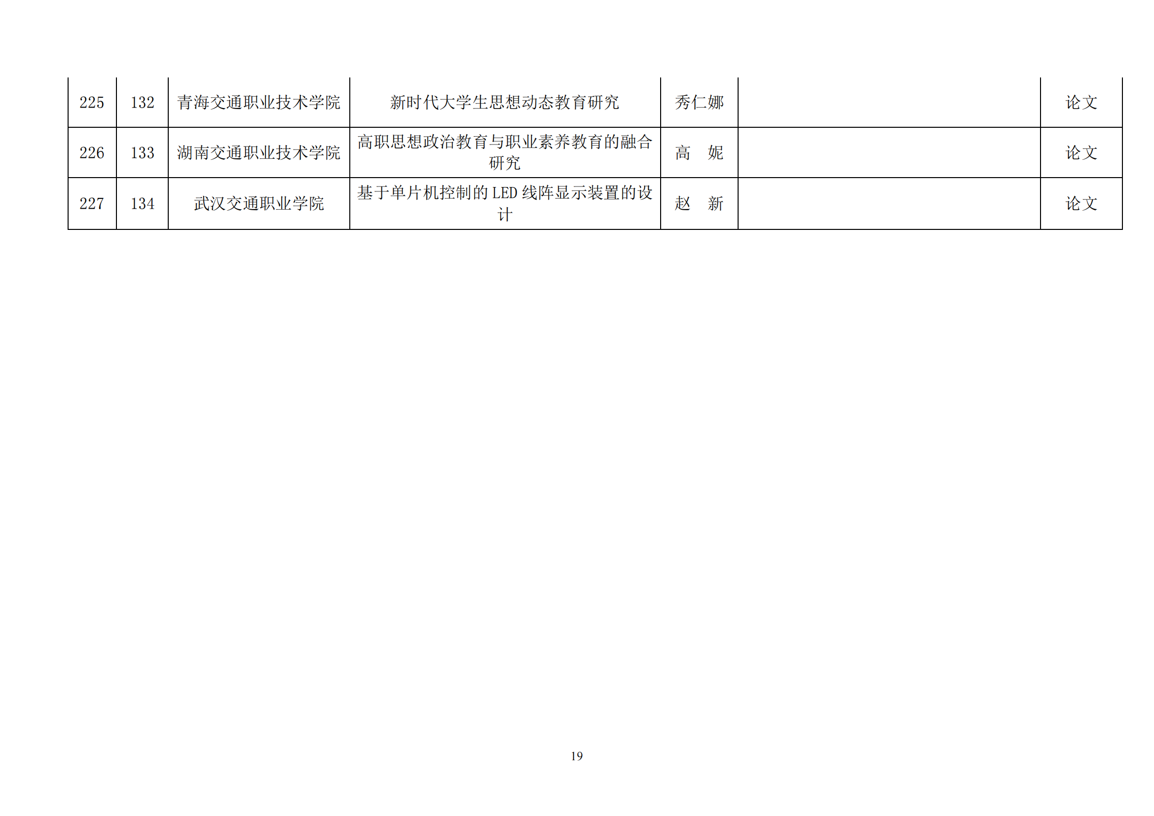 中交会职教分会获奖文件_18.png